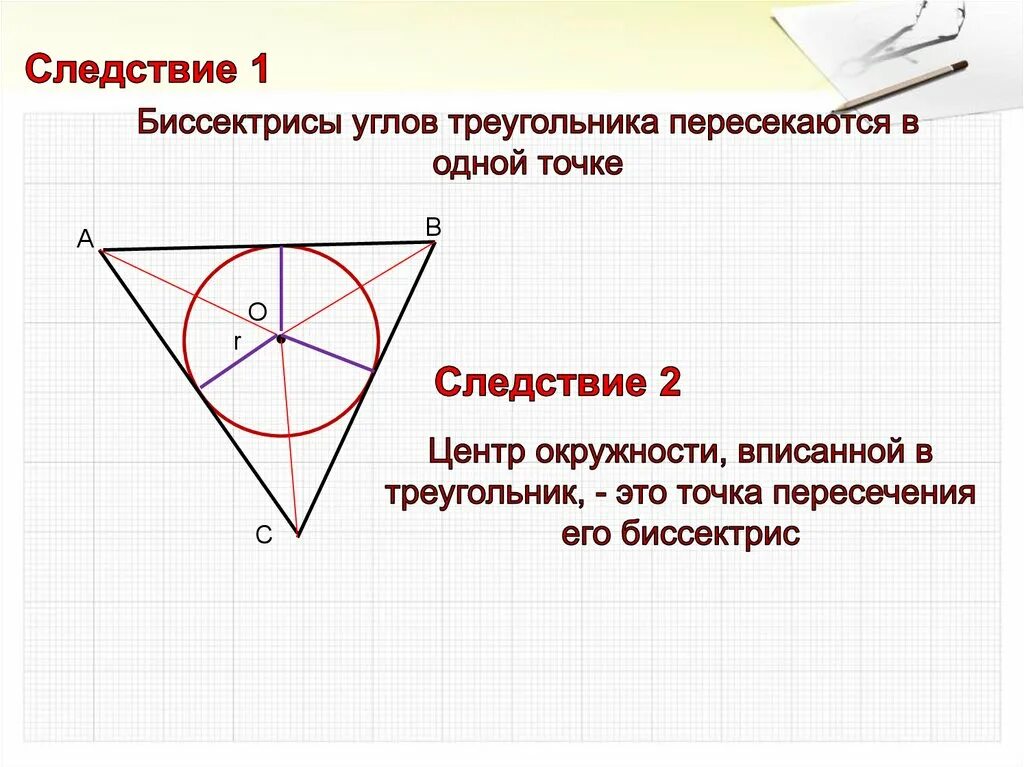 Вписанная окружность биссектрисы. Центр вписанной окружности треугольника. Центр окружности вписанрой в треуг. Биссектриса и центр вписанной окружности. В любой ли треугольник можно вписать окружность