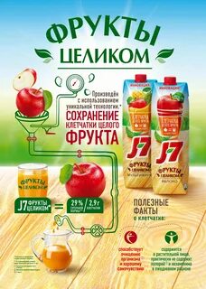Продукты соки