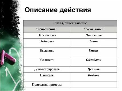 Как можно охарактеризовать женщину
