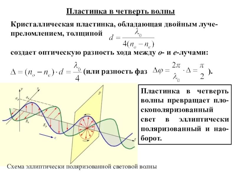 Четверть длины. “пластинкой в четверть волны” называется пластинка …. пластинка в четверть волны пластинка в полволны. поляризация света разность фаз. фазовая пластинка в четверть длины волны.