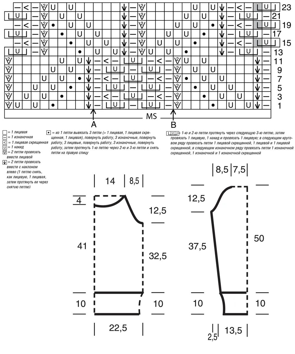 Схема вязания свитера спицами 46 размер. Схема вязания спицами свитера женского для начинающих. Схема в сантиметрах для женского свитера 52 размера спицами для женщин. Схема вязки свитера спицами для женщин 46 размера. Схемы на свитер спицами и описание схемы