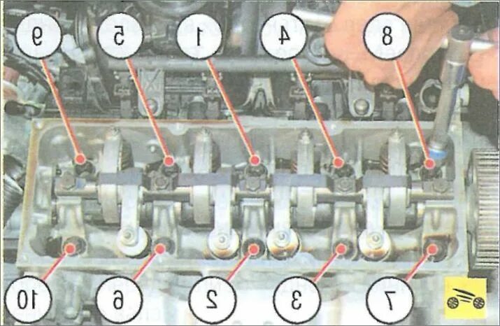 Затяжка гбц рено логан 1.6