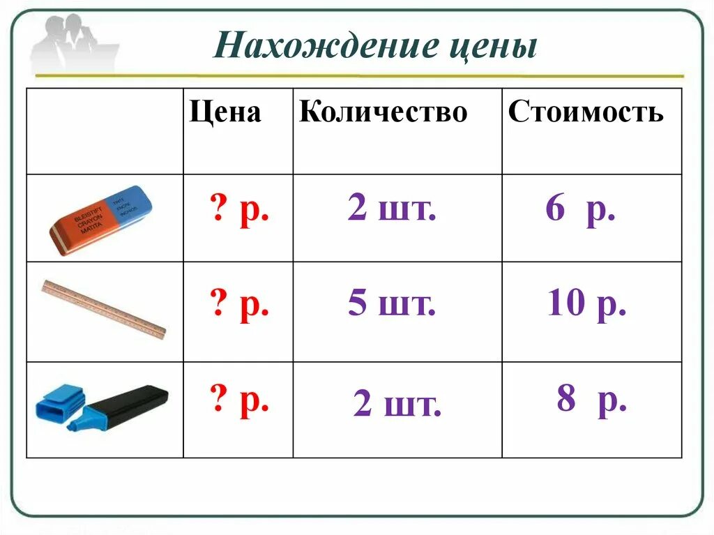 Задачи с величинами: цена, количество, стоимость.. Задачи на стоимость. Нахождение цены количества стоимости. Решение задач с величинами.