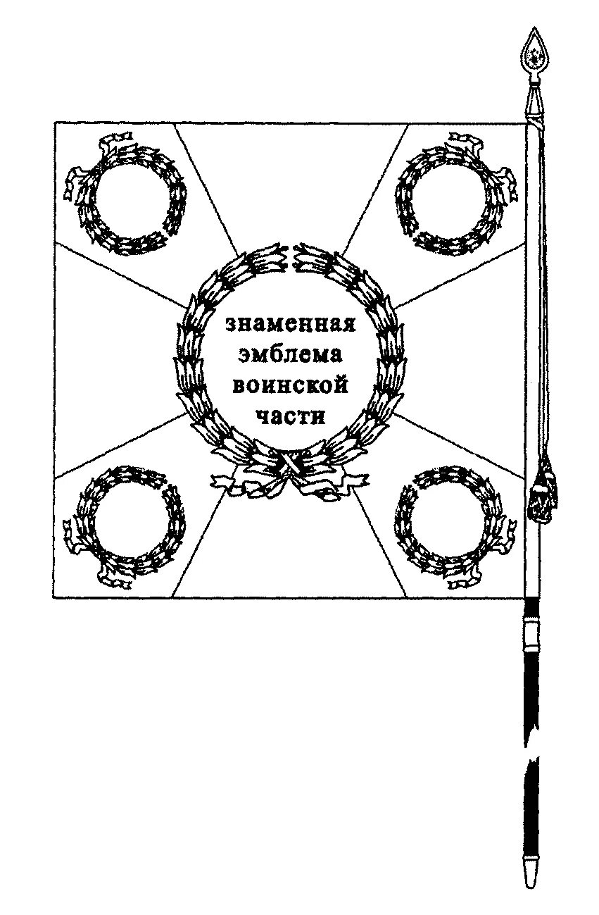 Рисунок боевого знамени. Боевое Знамя воинской части РФ. Боевое Знамя воинской части Вооруженных сил РФ. Описание типового образца боевого Знамени воинской части. Составные части боевого Знамени воинской части.