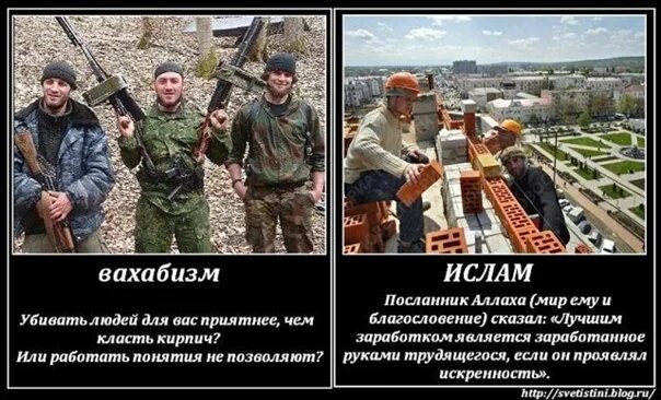 Против Ислама. Русские против мусульман. Различия ислама от ваххабизма