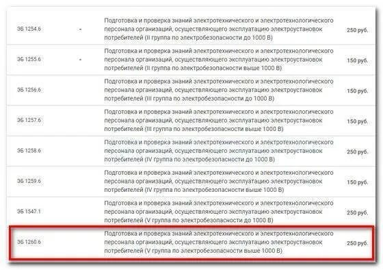 Тесты электробезопасность 3 группа выше 1000. Экзамен по электробезопасности 5 группа. тесты по электробезопасности 5 группа ростехнадзор. ответы на тест по электробезопасности. ответы к экзаменам по электробезопасности.