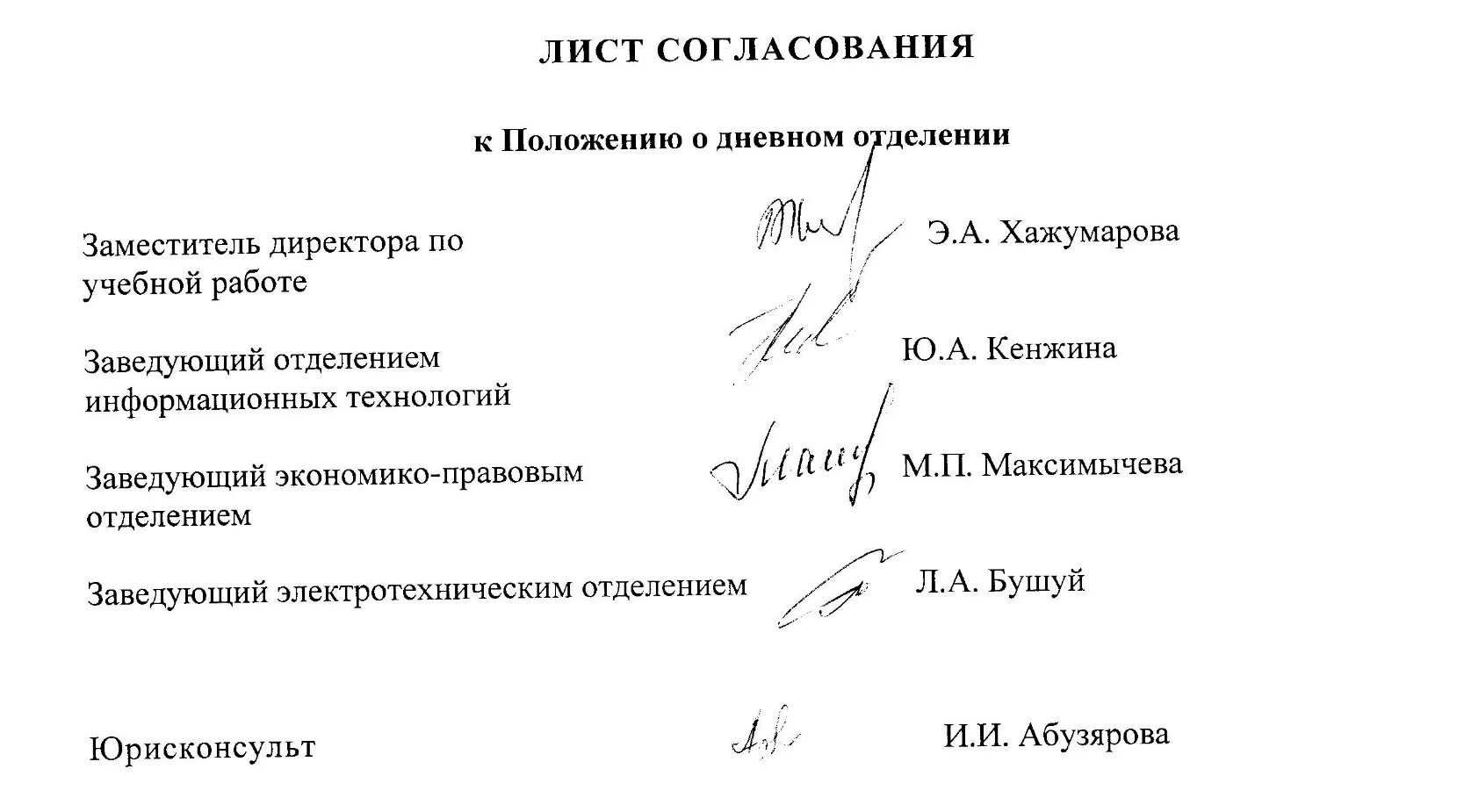 Подпись согласовано. Лист согласования положения. Согласование приказа. Лист согласования к приказу. Согласование положения.