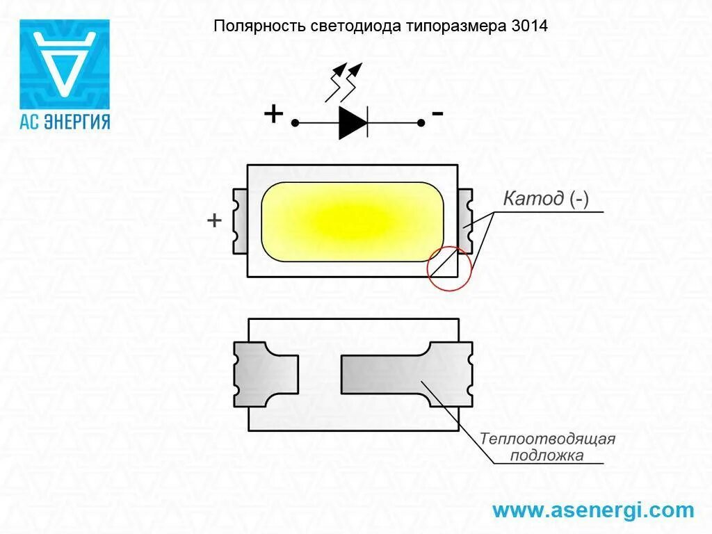 Как проверить плюс минус. Маркировка полярности смд диодов. smd светодиод полярность. плюс и минус у смд светодиода. полярность смд светодиодов.