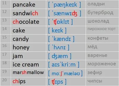 Dare английский