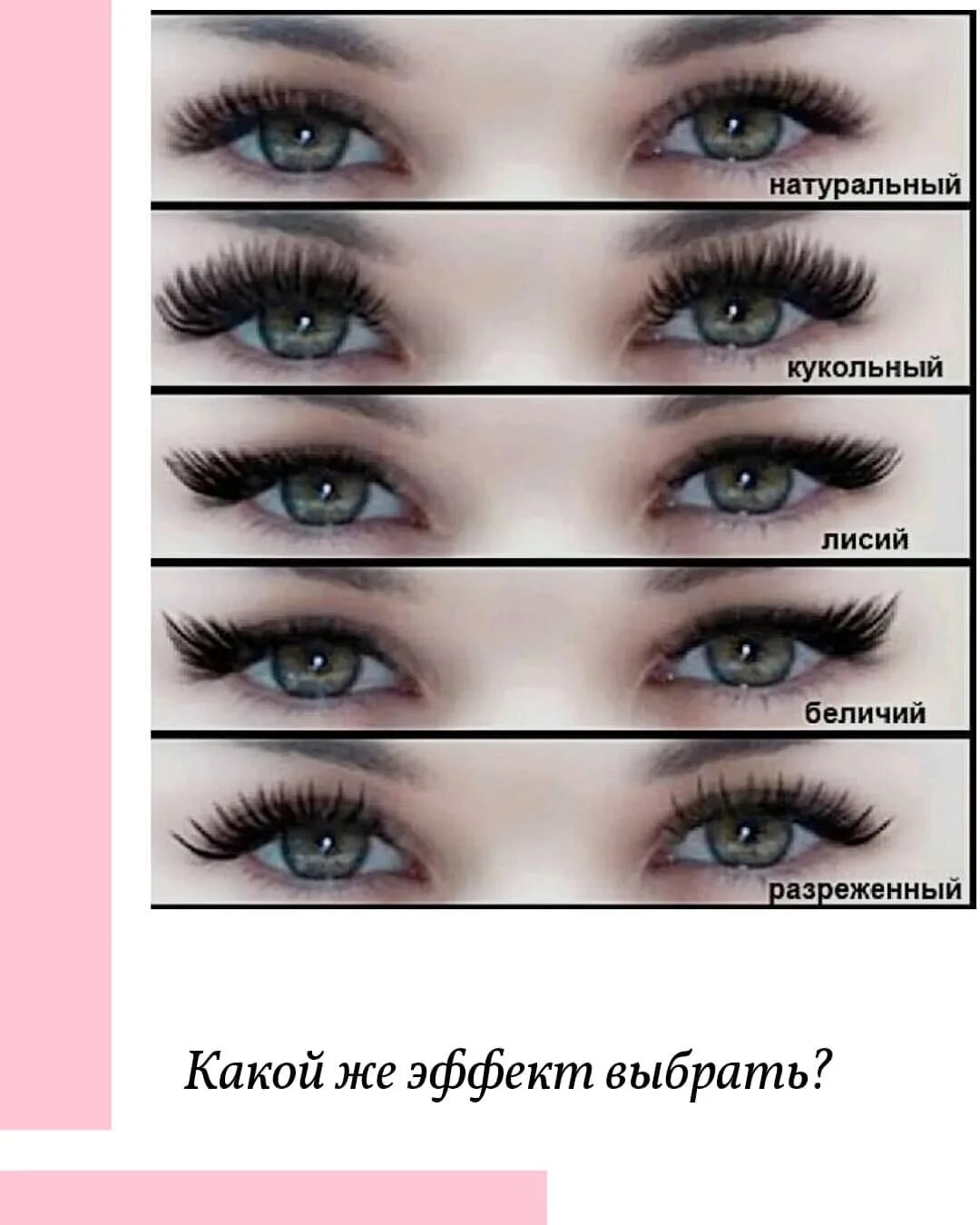 Виды эффектов ресниц. Беличий эффект наращивание ресниц 2d схема. Беличий эффект наращивания схема 2д. Виды эффектов ресниц. Красивые эффекты наращивания ресниц.