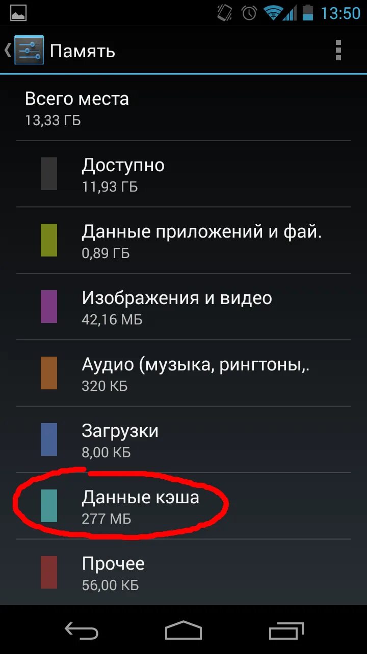 Бесплатная память на телефон андроид. Память телефона. Внутренняя память телефона. Локальная память в телефоне. Где в телефоне карта памяти.