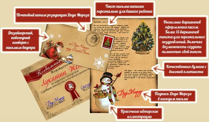 Бланк письма от лнд мороза. Оформление письма 2024. Новый год 2024 письмо. Письмо деду морозу 2023. Новый год 2024 письмо.