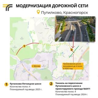 Путилково путилковское шоссе