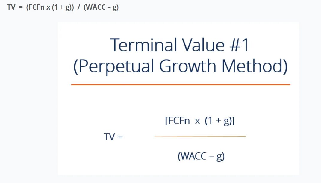 Exit value. Terminal value. Терминальная стоимость формула. Terminal value Formula. Терминальный поток формула.