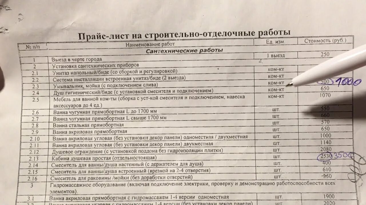 Демонтажные работы прайс лист 2025. Демонтажные работы прайс лист 2025