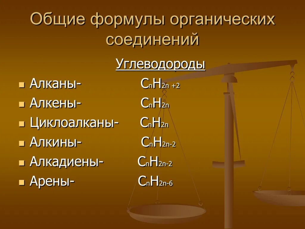 Cnh2n 2 относится к классу. Общие формулы углеводородов. Углеводород формула. Углеводы формула. Общая форма углеводородов.