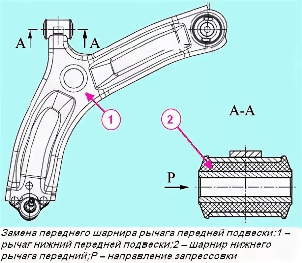 Сколько сайлентблоков передних рычагов