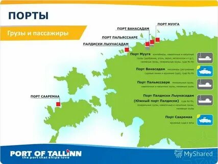 Крупнейшие порты балтийского бассейна