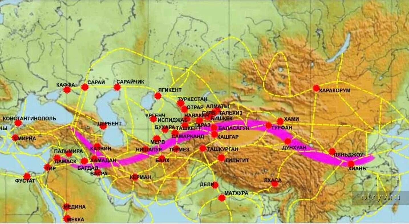 Великий шелковый путь направление. Великий шелковый путь Казахстан. Золотая Орда шелковый путь. Города Великого шелкового пути. Шелковый путь Казахстан карта.