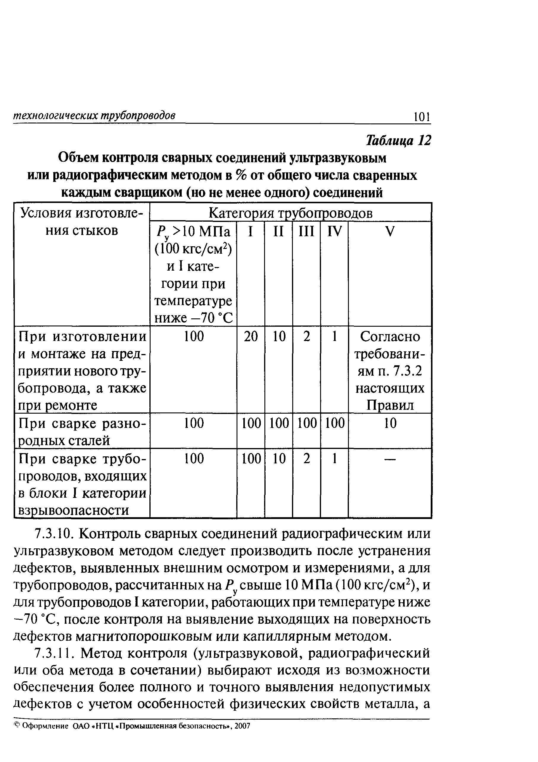 3 категория газопровода. Объем контроля сварного шва паропровода в%. Таблица технологических трубопроводов. 5 Категория трубопровода контроль. Категория 3 трубопроводов процент просвета.