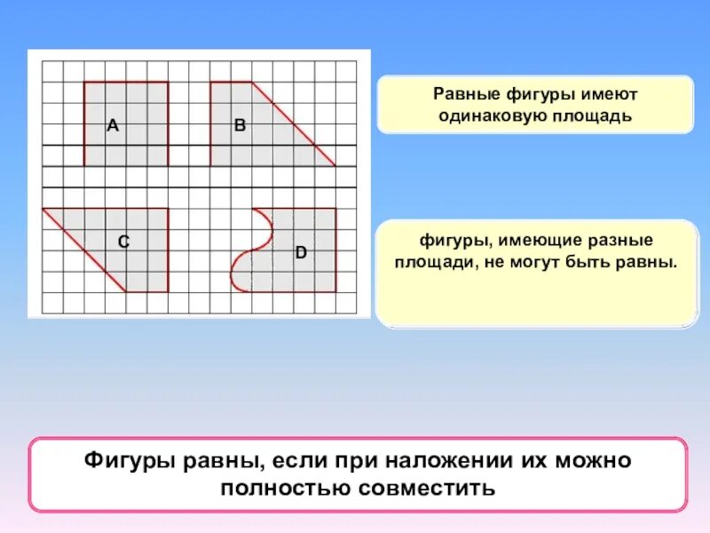 Равные фигуры имеют равные площади