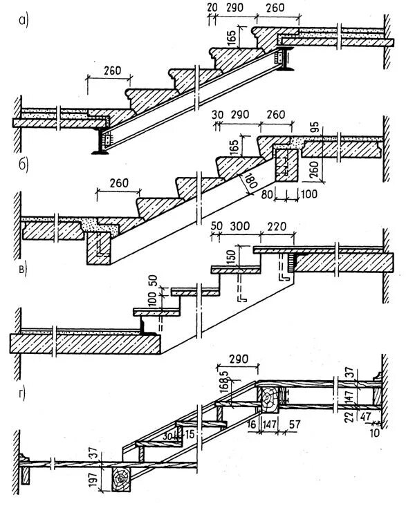 Решебник ступеньки. Узел опирания жб лестницы. Сборная жб лестница чертеж. Монолитная лестница узел опирания. Лестницы из сборных железобетонных ступеней по стальным косоурам.