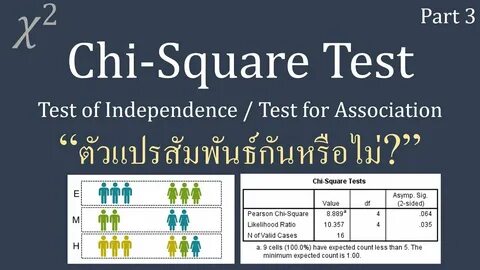 Chi test