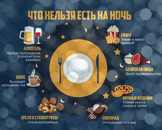 что можно съесть на ночь. что можно покушать на ночь. что можно кушать на ночь. пп продукты. что можно покушать на ночь.