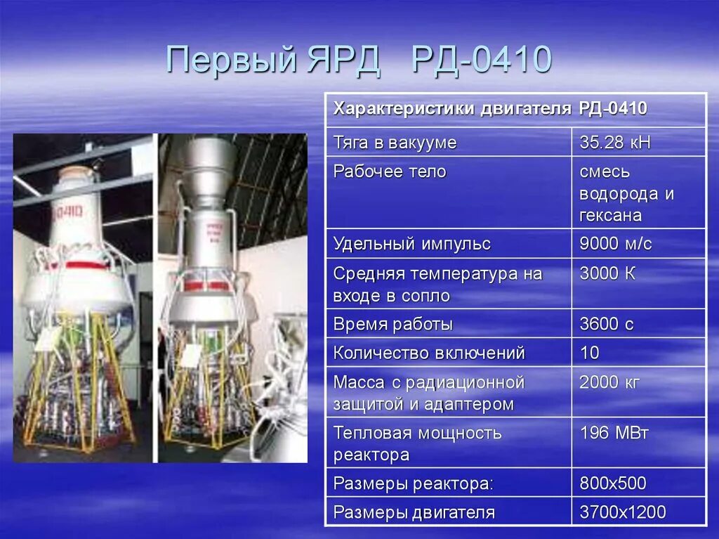 Двигатель РД-0410. Ядерный ракетный двигатель РД-0410. Импульсный ядерный ракетный двигатель. РД 410. Сколько у двигателя времени