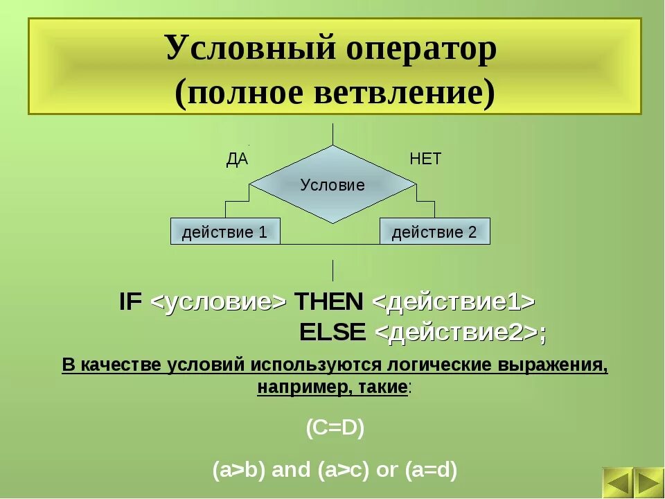 Какие существуют формы условного оператора. Условный оператор if, if-else. Условный оператор if else Elif. Ветвление условный оператор. Оператор полного ветвления.