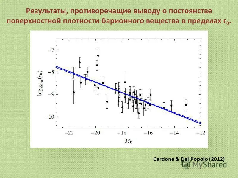 противоречащие заключения. противоречивый это. противоречия и их синтез. вывод противоречащий логике. противоречащие заключения.