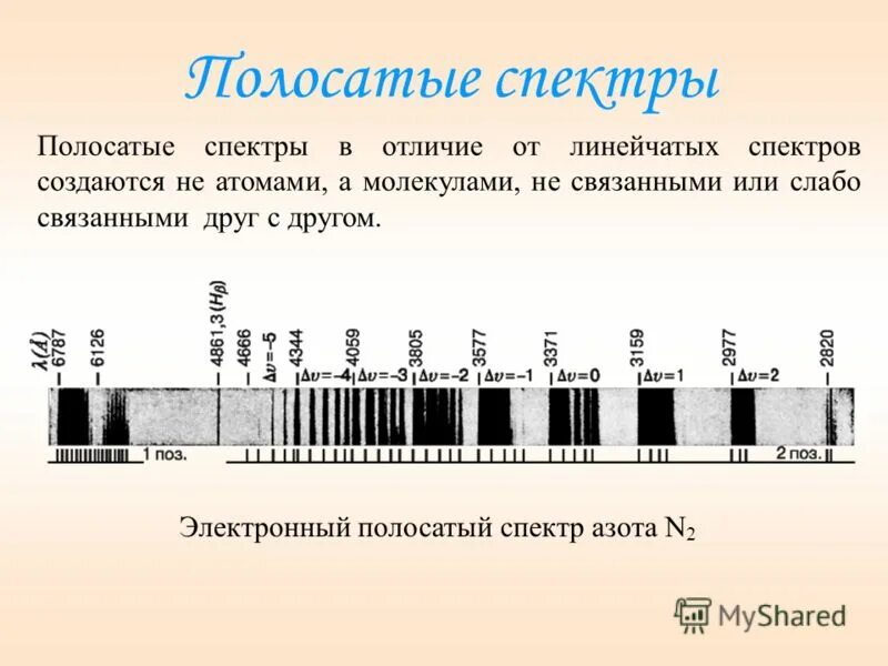 Полосатые спектры излучают вещества. Полосатый спектр. Линейчатые и полосатые спектры различия. Спектр азота.