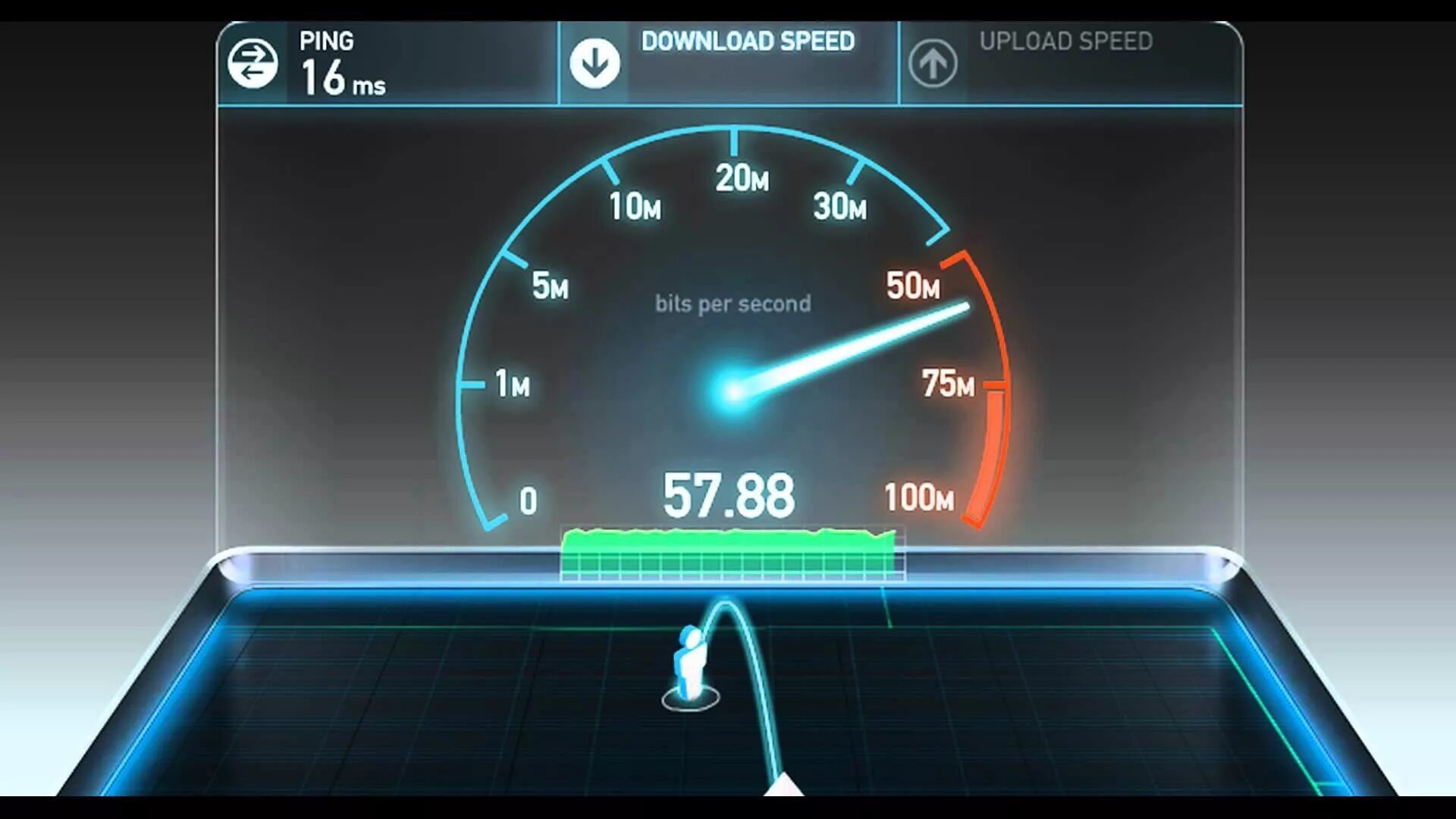 Быстрый интернет. Спидтест. Скорость интернета. Тест скорости интернета.