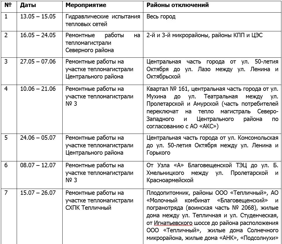 Горячая вода благовещенск. Отключение воды в Благовещенске 2022. График отключения горячей в Благовещенске 2022. График отключения воды Благовещенск 2023. График отключения горячей Благовещенск.