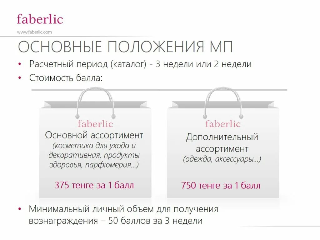 Таблица фаберлик баллов. Бонусы фаберлик. Маркетинг план фаберлик 2020. Фаберлик маркетинг план фаберлик маркетинг план. Как потратить баллы в фаберлик.