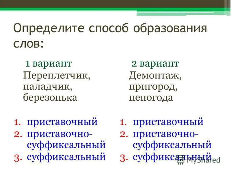 Какие неопределенные местоимения образованы приставочным способом