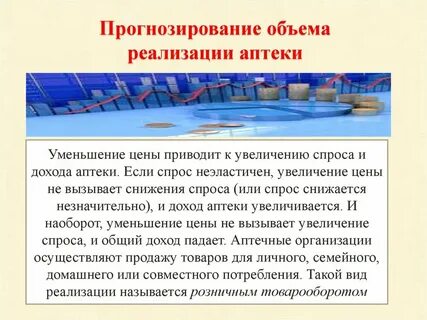 Экономические показатели аптеки