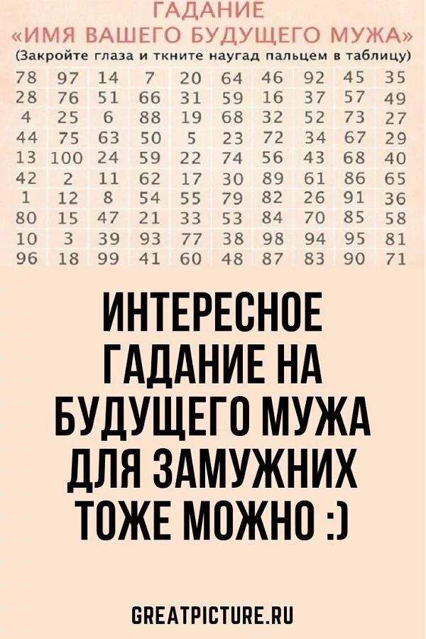 Гадание по имени и дате рождения мужчины. Имя будущего мужа. имя вашего будущего мужа. таблица на будущего мужа. гадание на имя будущего мужа.