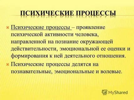 Внешними проявлениями психической деятельности человека