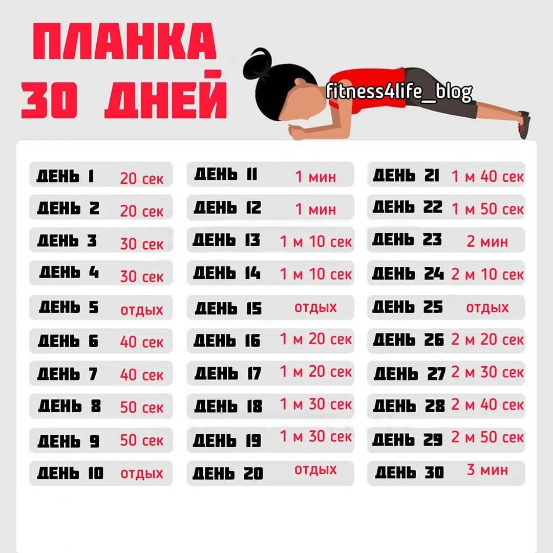 14 апреля 30 дней