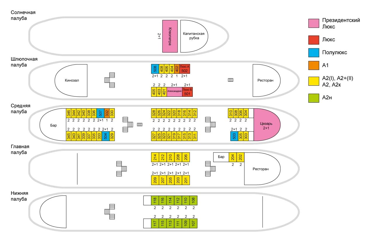 Расположение палуб