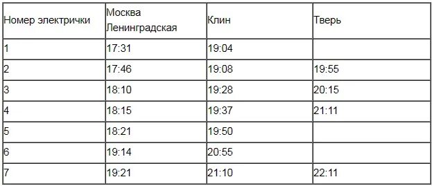 Туту электрички расписание ленинградское направление клин. Электричка Тверь Клин. Расписание электричек Клин Тверь. Расписание электричек Клин-Москва. Расписание электричек Клин.