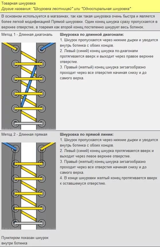 Задача на параллельную шнуровку