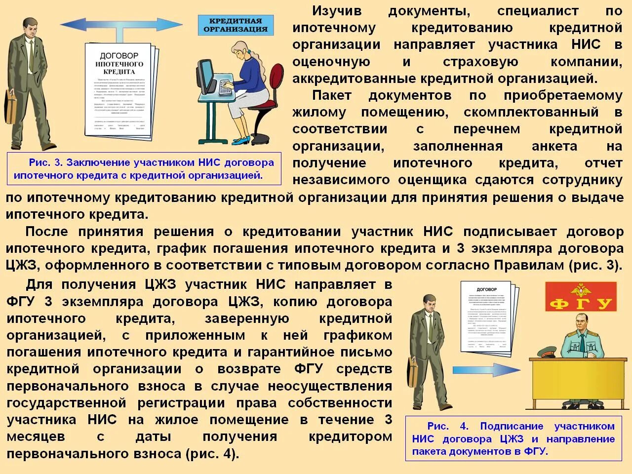 Можно снимать со вклада сбербанк