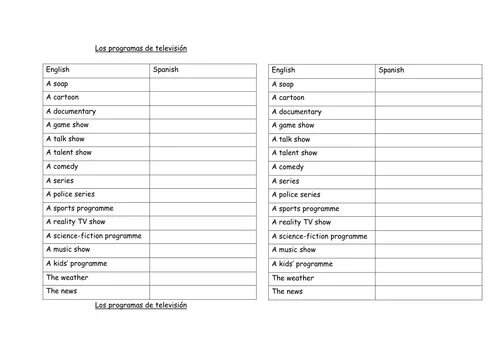 Test complete the types of tv programmes. Complete the types of tv programmes ответы. английский complete the types of tv programmes.