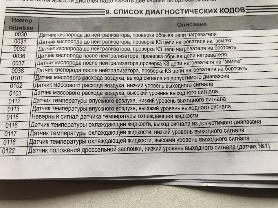 Ошибка р 0 5 0 4