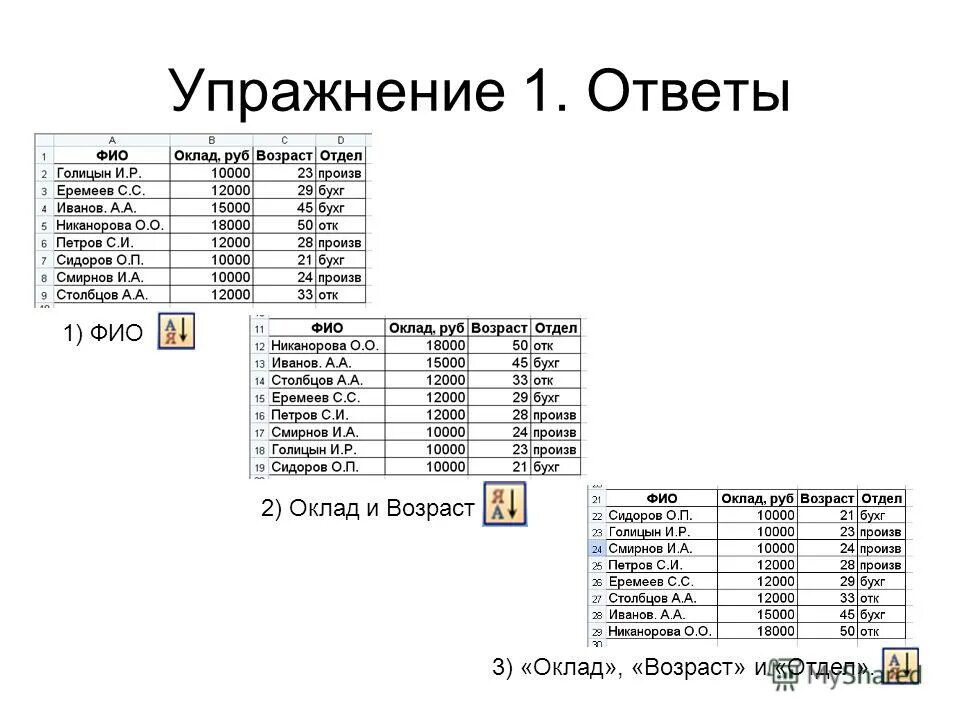 Упорядочение данных в электронной таблице презентация. Что такое сортировка данных в электронной таблице. Сортировка марки. Сортировка в электронных таблицах. Сортировка и поиск данных 9 класс.