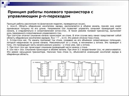 Управление током полевого транзистора