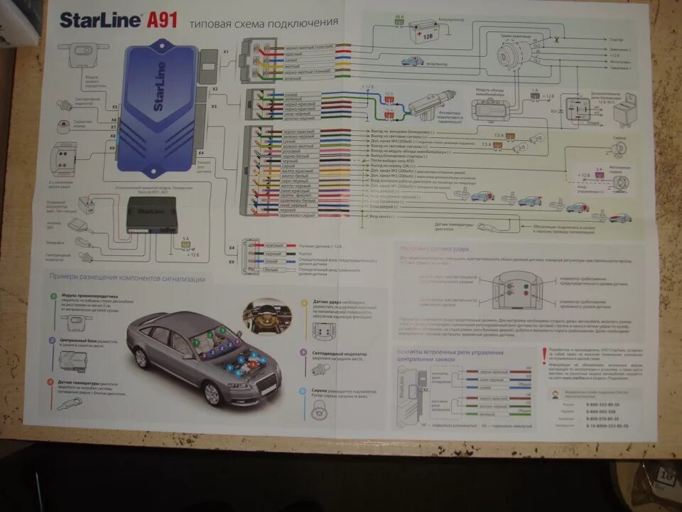 Настройка starline a91. Схема сигнализации старлайн а91 с автозапуском. Схема подключения сигнализации старлайн а91. Схема подключения автосигнализации старлайн а91. Распиновка сигнализации старлайн а91.