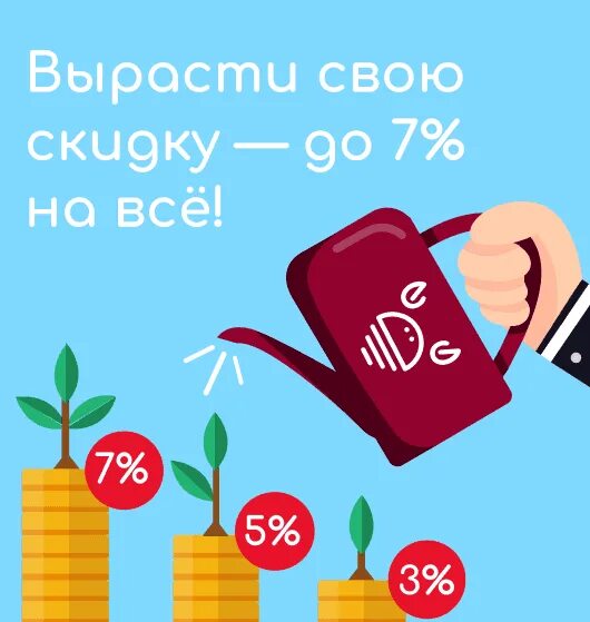 Скидка для своих. Деликатеска. Деликатеска скидка 20%. Деликатеска макеты скидок. Деликатеска ру промокод